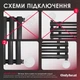 ТЕН для рушникосушки Onlyheat Ivory White Pro Wi-Fi 0.6 кВт (прихований монтаж) - зображення 6