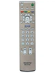 Універсальний пульт HUAYU для телевізора Sony RM-618A - зображення 1