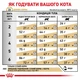 Сухой корм Royal Canin Urinary S/O Feline для взрослых котов с мочекаменной болезнью 1.5 кг - изображение 6