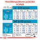 Сухой корм для щенков мелких пород Royal Canin Puppy Mini до 10 месяцев 2 кг - изображение 4