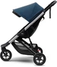 Детская коляска Thule Spring (Aluminium / Majolica Blue) (TH 11300100-11300303) - изображение 2