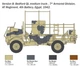 Збірна модель 1:35 вантажівка Bedford QL Medium Truck Italeri 0241 - изображение 5