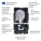 Котел газовий Airfel Optimum Premix 23 кВт - зображення 8