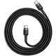 Кабель Baseus Cafule Type-C to Type-C 1m Black (CATKLF-GG1) [54147] - изображение 3