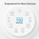 Wi-Fi Mesh система TP-Link Deco X50 Outdoor (1-pack) [91144] - изображение 9