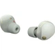 Наушники Sony WF-1000XM5 Silver (WF1000XM5S.CE7) [91573] - изображение 6
