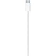 Кабель Apple High Copy Lightning to USB-C Cable 1m OEM [107908] - зображення 4