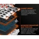 Клавиатура GamePro MK170B Red Switch Black [121468] - изображение 15
