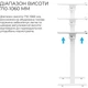 Приставной компьютерный стол OfficePro ODM320W White [148336] - изображение 8