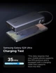 Внешний аккумулятор UGREEN PB552 Power Bank 25 000 мАч Nexode 145W для ноутбуков с 3 портами USB-C и поддержкой PD, подходит для MacBook Pro/Air, Dell XPS, iPhone 17/16/15/14, Galaxy S24 Grey (55995) - изображение 9