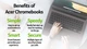 Сенсорный ноутбук 14" Acer Chromebook 514 (CB514-1HT-P6FG) Intel N4200 RAM 4GB eMMC 128GB 12 часов батарея Chrome OS Алюминиевый корпус - изображение 6