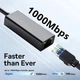 Адаптер USB C To Lan для Mac з RJ45 1000Mbps з'єднання інтернет та мережі чорний - зображення 3