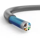 Сменный дата кабель (5м) для спутниковой системы и маршрутизатора Starlink Gen2 (V2) Cable / Водонепроницаемый материал / Старлинк (16 ft длина) - изображение 3