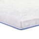 Тонкий матрас на диван (футон, топер) EUROSLEEP COCOS-MIX (7см, 3/4) жакардовый чехол 140х190 - изображение 6