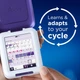 Цифровой монитор фертильности Clearblue Fertility Monitor, 1 шт. - изображение 3