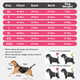 Пижама/попона для собак Derby Professional Dog Recovery Suite, Blue, S - изображение 7