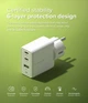 Сетевое зарядное устройство Ringke 65W GaN 3-Port Ground Fast Charging White (AP1062RS) - изображение 9