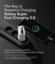 Сетевое зарядное устройство Ringke 65W GaN 3-Port Ground Fast Charging White (AP1062RS) - изображение 14