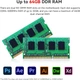 Мини ПК Beelink SER5 / AMD Ryzen 5 5600U / RAM 16GB / SSD 512GB / 1 x HDMI / 1 x LAN / Wi-Fi 6 / Bluetooth 5.2 / Windows 11 Pro / Черный - изображение 5
