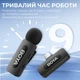 Мікрофон Boya BY-V20 Type-C Black (BY-V20) - изображение 8