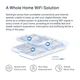 Точка доступа Wi-Fi Mercusys HALO-H80X-2-PACK - изображение 5