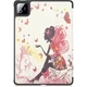 Чехол для планшета BeCover Smart Case Xiaomi Pad 8 / 8 Pro 11.2 Fairy (714585) - изображение 3