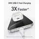 Зарядное устройство Anker PowerPort 511 Nano IV 30W USB-C White (A2337G21) - изображение 5