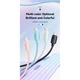 Дата кабель USB-C to USB-C 1.0m 100W white Essager (EXCTT1-WL02-P) - изображение 4