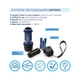 Ліхтар Westinghouse 3W LED WF1501 + 3 x AAA LR03 (WF1501-3LR03NTB) - зображення 3