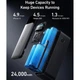 Універсальна мобільна батарея Anker PowerCore 737 GaNPrime 24000 mAh 140 W Black (A1289011) 16147 - изображение 14