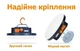 Лампа повербанк 9900 mAh 60 LED 30W кемпінговий LED ліхтар MOSLIGHTING MOS-14-Blue-W яскраве тепле м'яке світло на потужному акумулятор - изображение 4