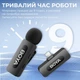 Микрофон Boya BY-V2 Lightning Black (BY-V2) Boya BY-V2 926601 - изображение 10
