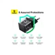 Зарядное устройство Baseus Palm Fast Charger 1C 20W + Cable 1.0m Type-C 60W black (P10111602113-01) Baseus P10111602113-01 925645 - изображение 7