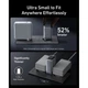 Зарядное устройство Anker GaNPrime 100W 2xUSB-C PD + 1xUSB-A Foldable Silver (A2688341) ANKER A2688341 925692 - изображение 2