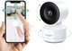 IP-камера відеоспостереження Edup Smart Home EP-1296P15 - изображение 1