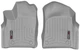 Килимки Weathertech Grey для Jeep Grand Cherokee (WK2) 2016-2021 (USA); Dodge Durango (mkIII) 03.2015→ (1 ряд) (WT 469301) - изображение 1