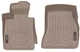 Килимки Weathertech Beige для BMW 5-series (G30/G31/F90)(1 row) 2016→ (WT 4510891) - зображення 1