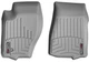 Килимки Weathertech Grey для Jeep Grand Cherokee (WK) 2004-2010 / Commander (XK) 2005-2010 (1 ряд) (WT 460131) - изображение 1