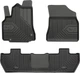 Гумові килимки Frogum №77 для Citroen Berlingo (mkII) 2008-2018; Peugeot Partner (mkII) 2008-2018 (1-2 ряд) (FG 77407251) - изображение 1