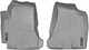 Килимки Weathertech Grey для Hyundai Tucson (mkI)(1 row) 2005-2010 (WT 466641) - зображення 1