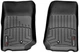 Килимки Weathertech Black для Jeep Wrangler (JK) 2006-2013 (1 ряд) (WT 441051) - изображение 1