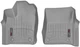 Килимки Weathertech Grey для Jeep Grand Cherokee (WK2) 2016-2021 (EU)(4 кліпси)(1 ряд) (WT 469801) - изображение 1