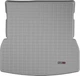 Килимок Weathertech Grey для Lincoln Aviator (mkII) 2019→ (багажник за 2 рядом) (WT 421308) - изображение 1