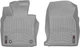 Килимки Weathertech Grey для Toyota Avalon (mkV)(not hybrid)(AWD)(1 row) 2018→ (WT 4616241) - зображення 1
