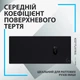 Килимок для мишi G840 XL Cloth Gaming (943-000778) Logitech (2000003369584) - зображення 5