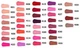 Помада для губ KIKO MILANO Smart Fusion Lipstick 460 Orange Red - изображение 3