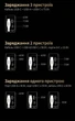 Автомобільний зарядний пристрій Ugreen EC603 висувний кабель USB-C + USB-C + USB-A 90W PD 3.0 QC 3.0 70 см Темно-сірий (55909) - зображення 7