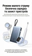 Повербанк Ugreen PB551 20000 mAh 145W PD 2xUSB-C + USB-A з вбудованим кабелем Темно-сірий (55992) - зображення 13
