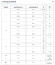 Шолом боксерський з повним захистом шкіряний BOXER NEW 2033-N (р-р М, Чорний) - зображення 3