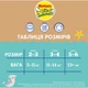 Підгузки Huggies Little Swimmers Розмір 3-4 багаторазові для плавання 1 шт (5029053583051) (18735) - зображення 9